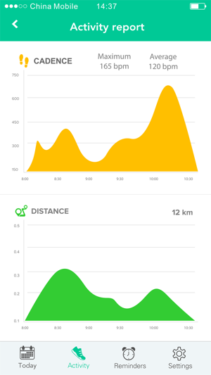 Osport(圖2)-速報App