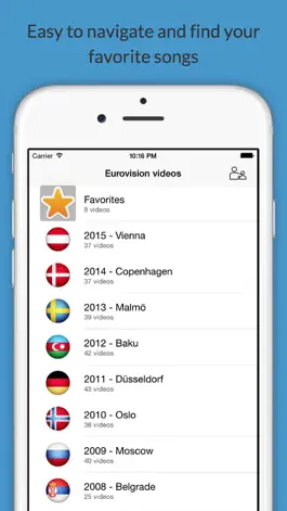 Game screenshot Eurovision Videos mod apk