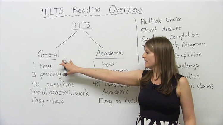 IELTS - Academic and General Training