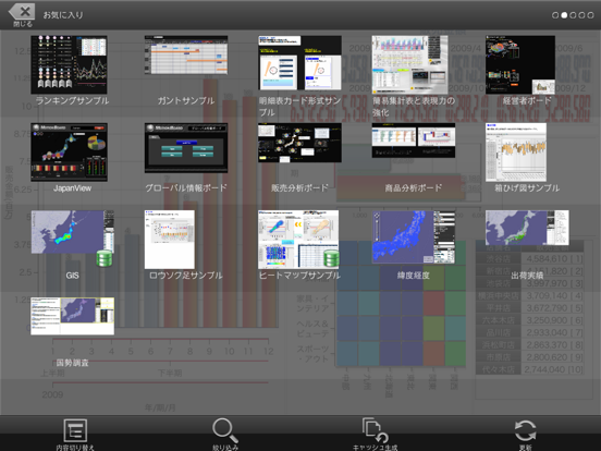 MotionBoard 5.7 iPad screenshot