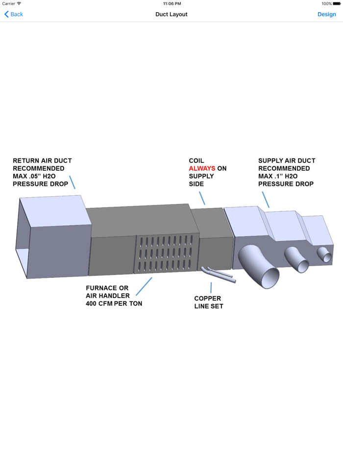 SuperCool Slide Rule HVAC
