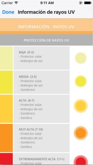 Dr. UV Skin Care(圖3)-速報App