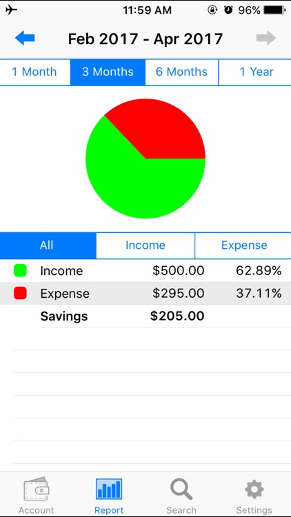 iSpending - Expense Tracker