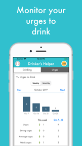 Drinker's Helper - Drink Less screenshot