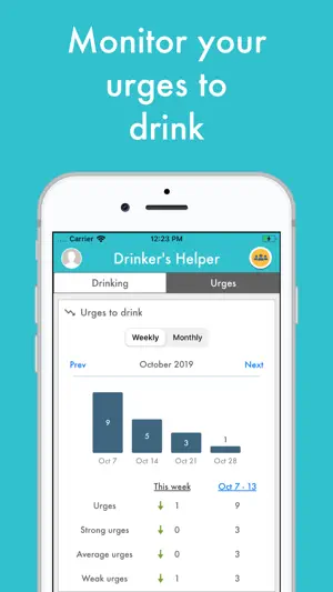 Drinker's Helper - Drink Less screenshot 6