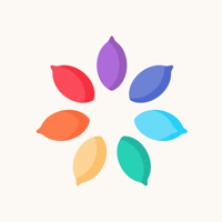 Personality Tests - 4 verges