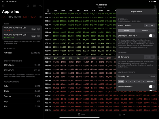 Options Profit Calculatorのおすすめ画像3