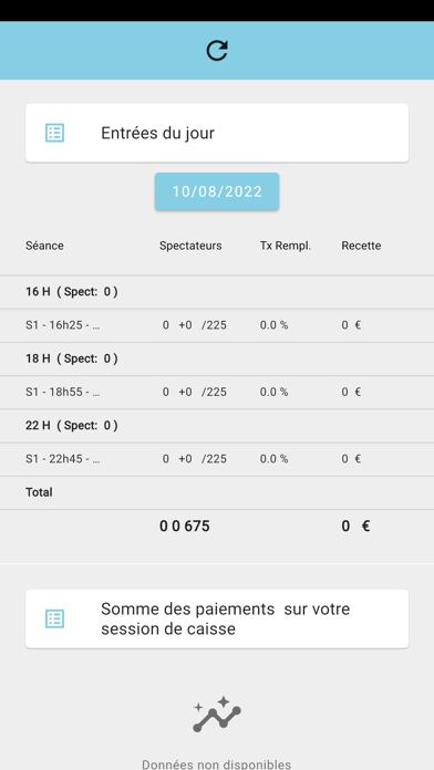 Cine Office Statistics Screenshot