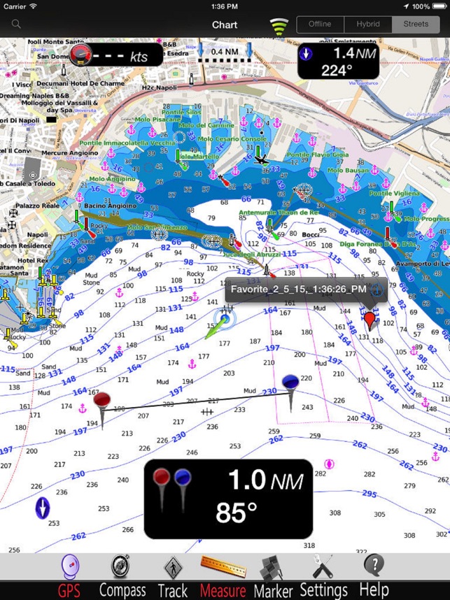 Lazio to Campania Charts Pro