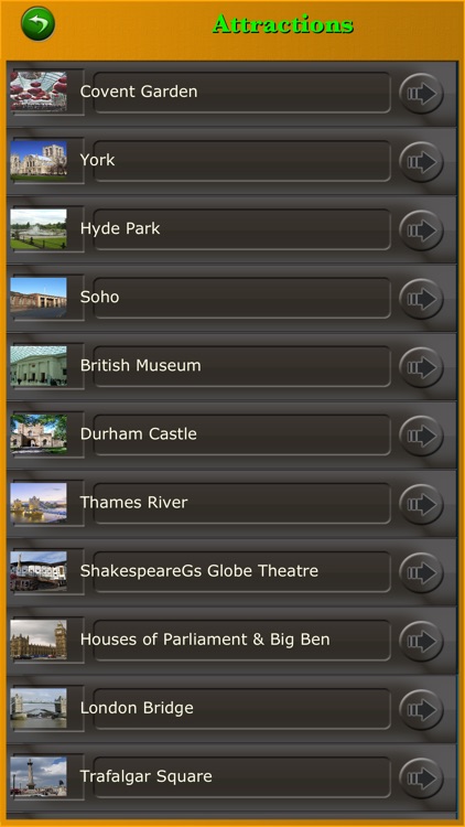 England Tourism Choice