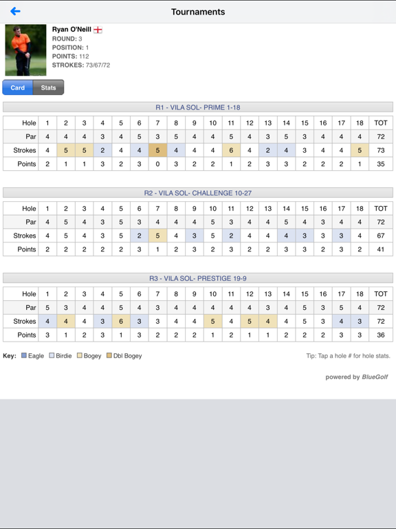 Screenshot #6 pour The PGA