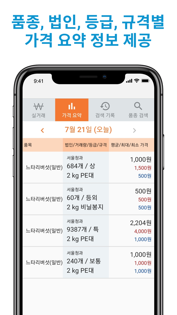 농산물 경매 시세