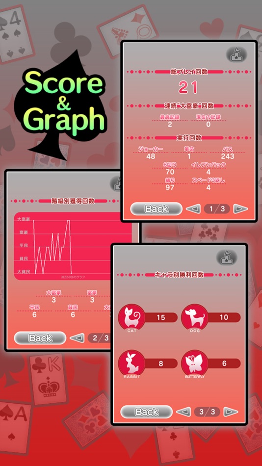 #3. 超定番 大富豪 (iOS) 由: RUCKYGAMES CO., LTD.