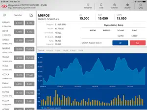 OYAKTrade screenshot 4
