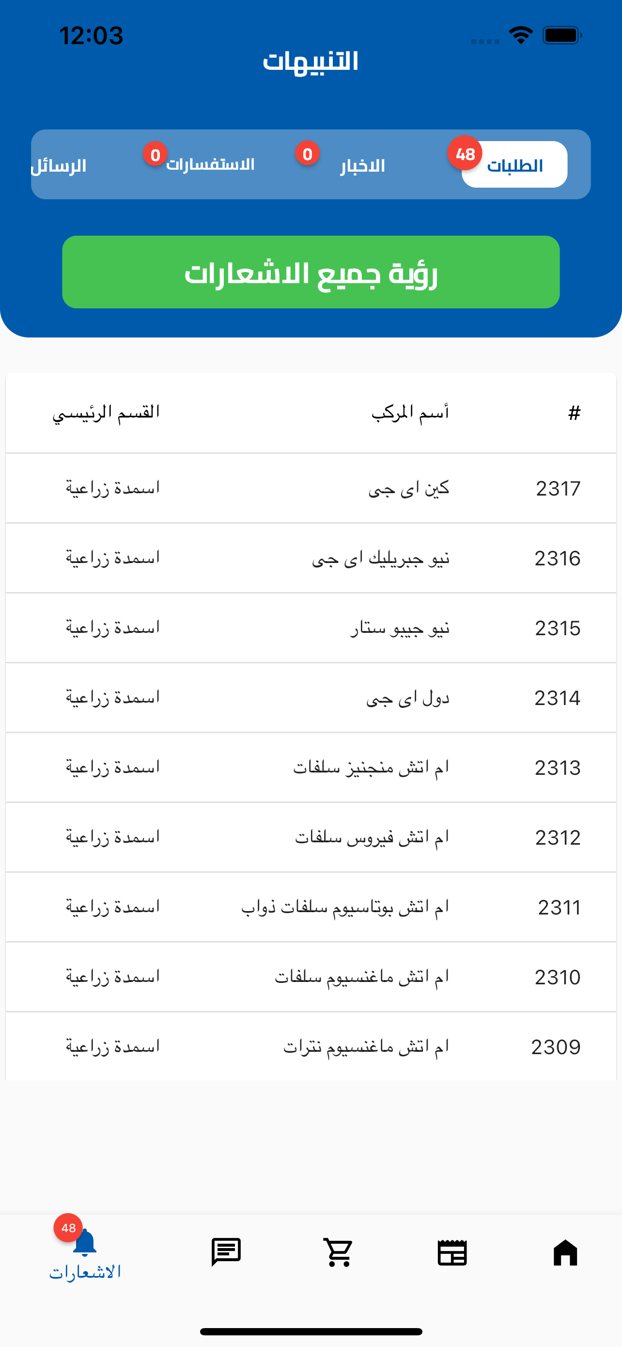 شرف أجرو كونسلت
