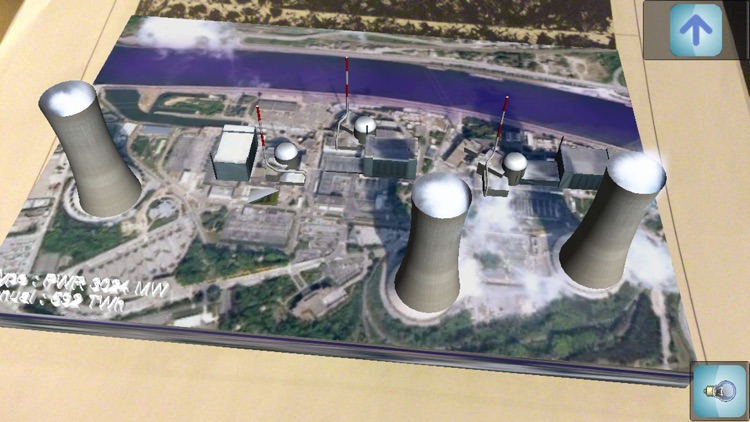 Augmented nuclear plants