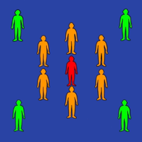 Crowd Risk Awareness