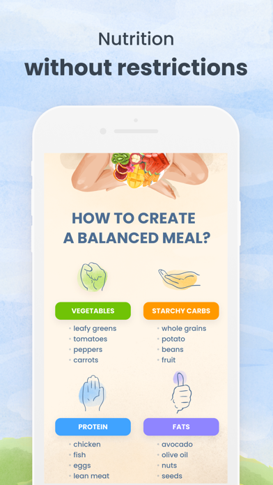 MEAL - Mindful Eating & Living