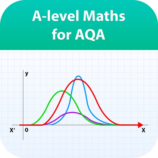 A level Maths Revision AQA