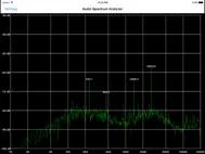 Audio Spectrum Analyzer ipad bilder 1