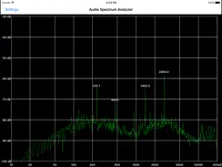 Audio Spectrum Analyzer iPad image 2