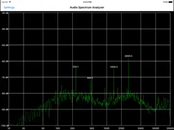 Audio Spectrum Analyzer screenshot 7
