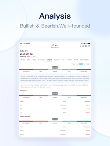 MyToken-Crypto OnChain Trackerのおすすめ画像10