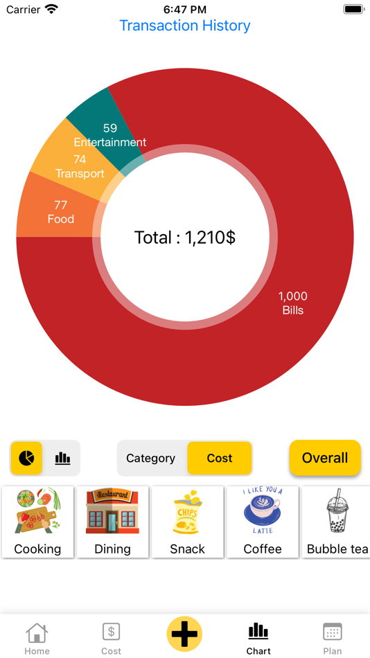 #2. PayDaily (iOS) 由: Dinh Bao Thang Duong