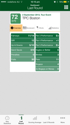 Golf Stats(圖2)-速報App