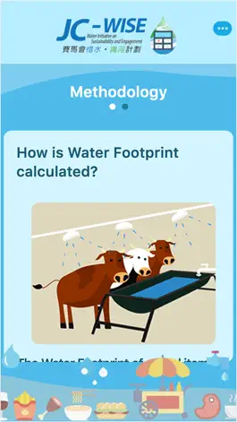 Game screenshot JC-WISE Water Footprint Cal. apk
