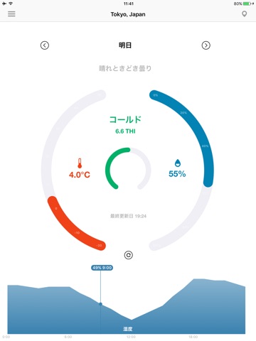 Thermo Hygrometer screenshot 2