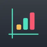 Compound Interest - Compounder App Negative Reviews