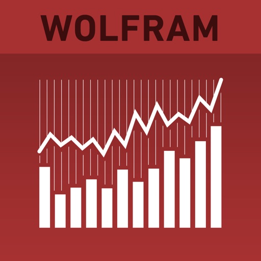 Wolfram Corporate Finance Professional Assistant iOS App