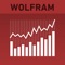 The Wolfram Corporate Finance Professional Assistant is an essential tool for professionals and students in the finance field