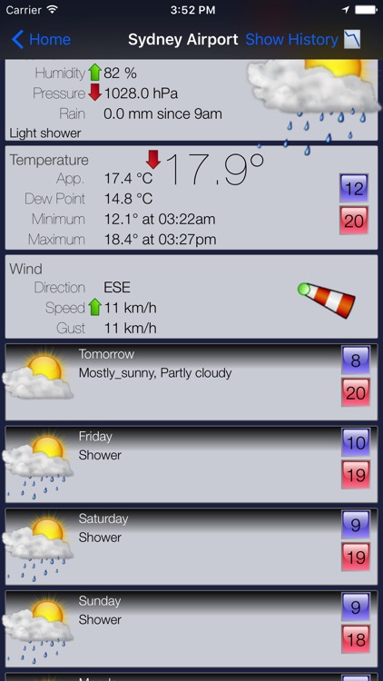 Oz Radar Weather