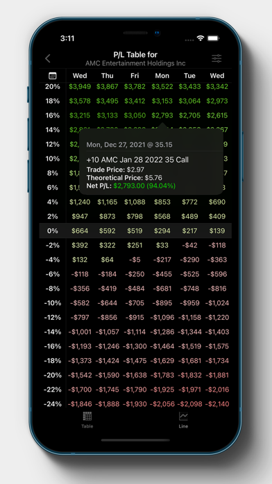 Options Profit Calculator Screenshot