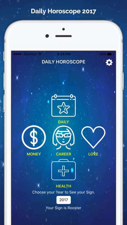 Daily Horoscope 2017 for Love Money and Career