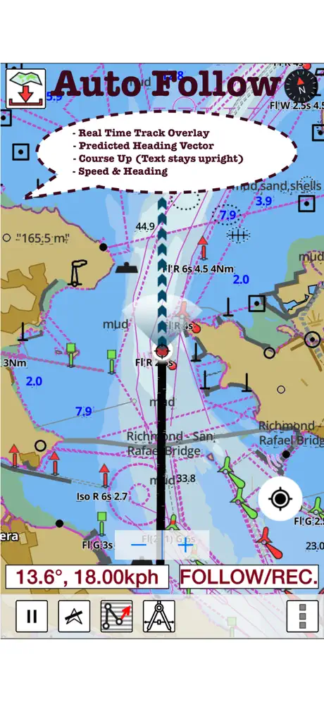 i-Boating:South Africa Charts