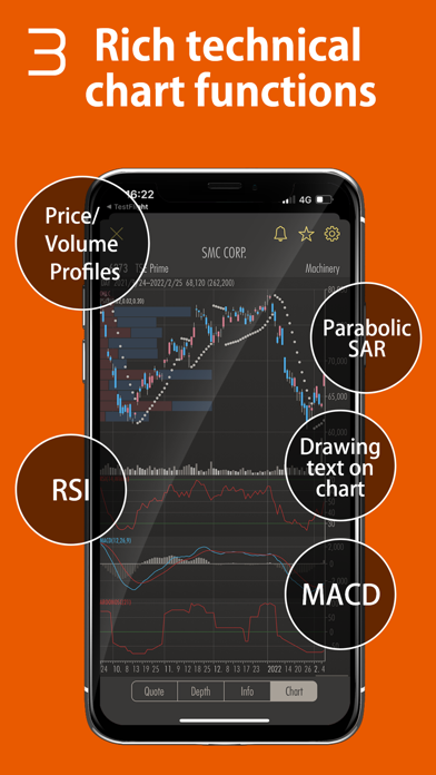 StockWeather Real-time Stocks Screenshot