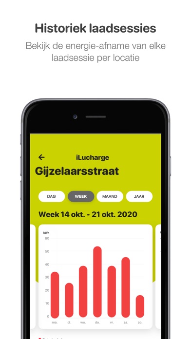 iLusmart