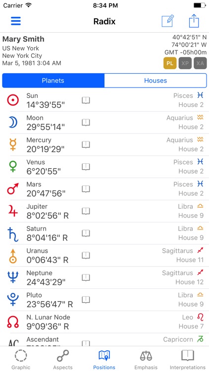 AstroWorx Astrology