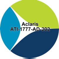 Aclaris ATI logo