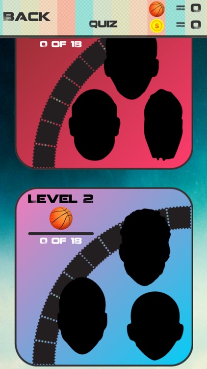 Basketball Player Quiz 2017-trivia for 2k18 Finals