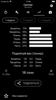 Гантели. Тренировка дома айфон картинки 3