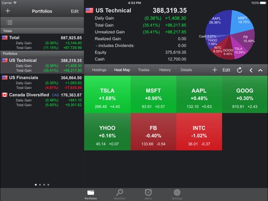 portfolio trader stock tracker app price drops