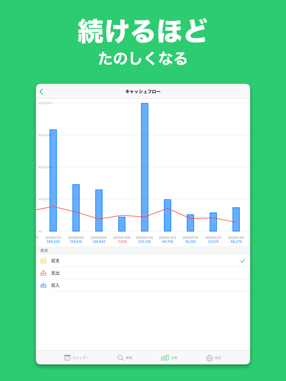 家計簿 マネライズ - お金管理をシンプルにのおすすめ画像6