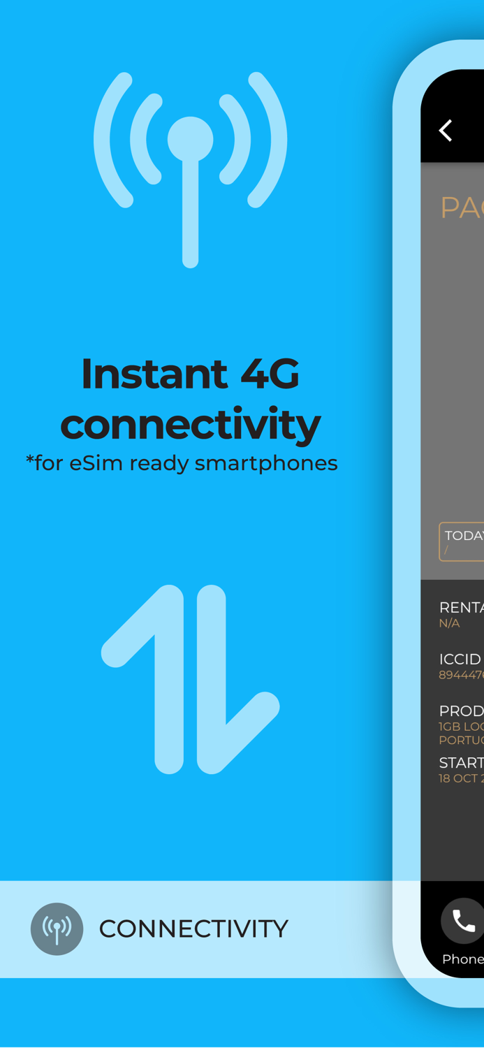 Itoorer eSIM Travel App