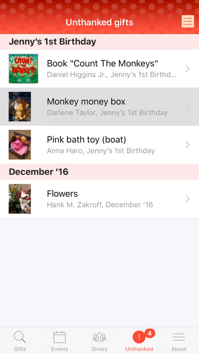 Screenshot #3 pour Who Gave Me What