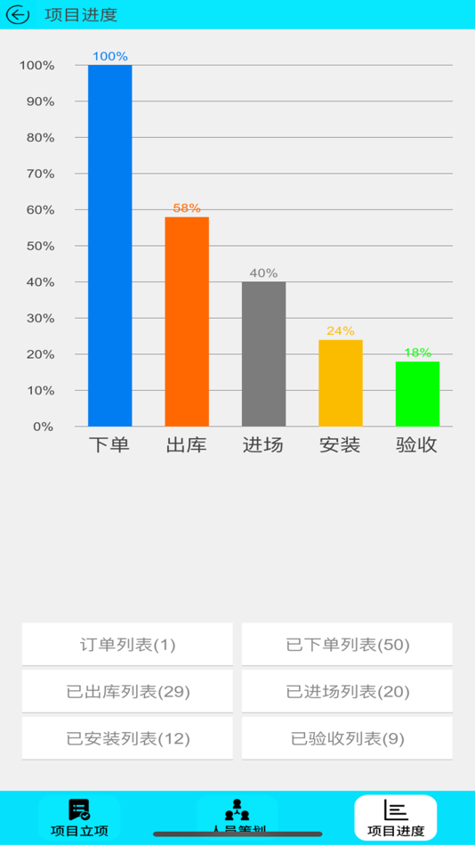 #3. 皓瀚云平台 (iOS) 由: 林宇 赖