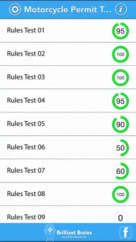 Game screenshot Motorcycle Permit Test Lite mod apk